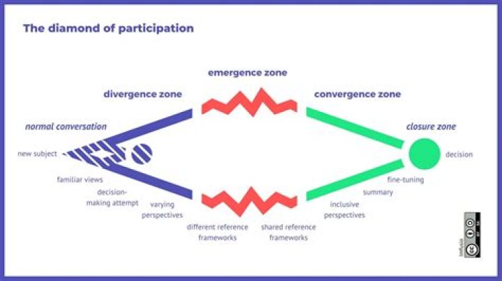 Angela Vanity - Bio, Age, Wiki, Facts and Family