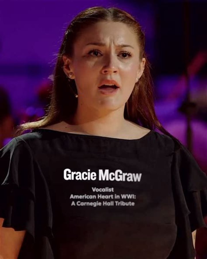 Gracie McGraw - Bio, Age, Wiki, Facts and Family