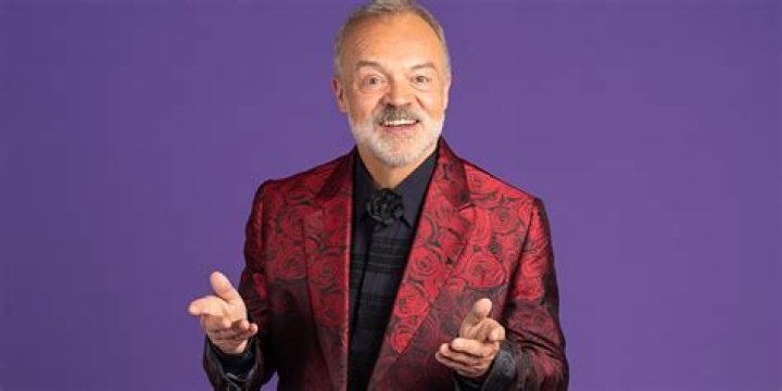 Graham Norton - Bio, Age, net worth, height, Wiki, Facts and Family