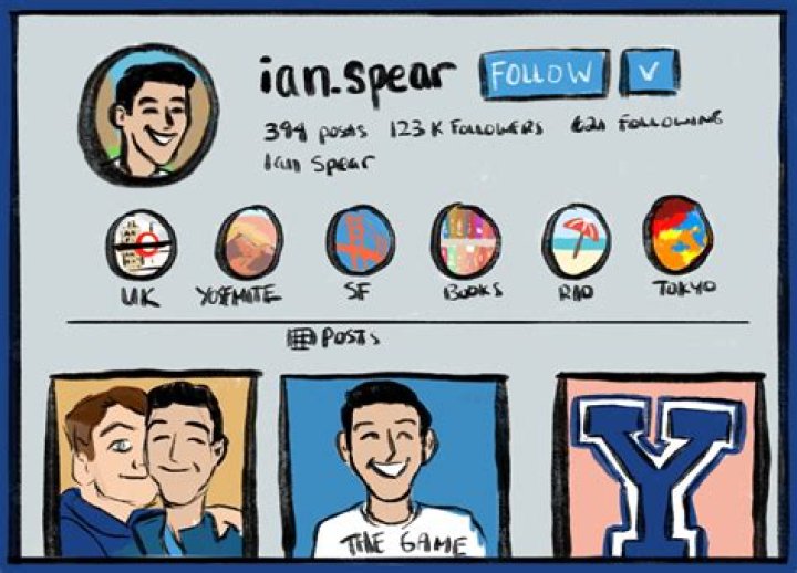 Ian Spear - Bio, Age, Wiki, Facts and Family