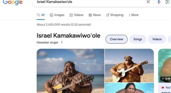 Israel Kamakawiwo?ole - Bio, Age, siblings, Wiki, Facts and Family