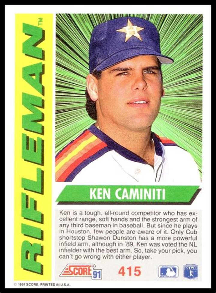 Ken Caminiti - Bio, Age, net worth, Wiki, Facts and Family