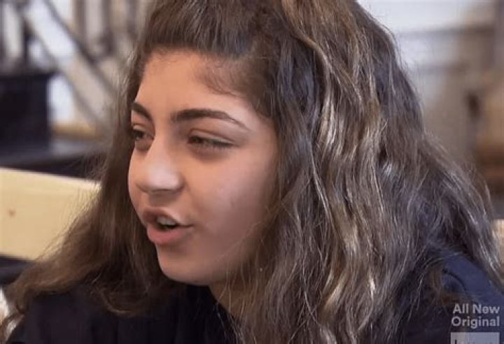 Milania Giudice - Bio, Age, Wiki, Facts and Family