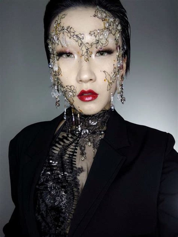 Ophelia Liu: Instagram Star Detailed Bio, Age, Birthday, & Height Insights and more