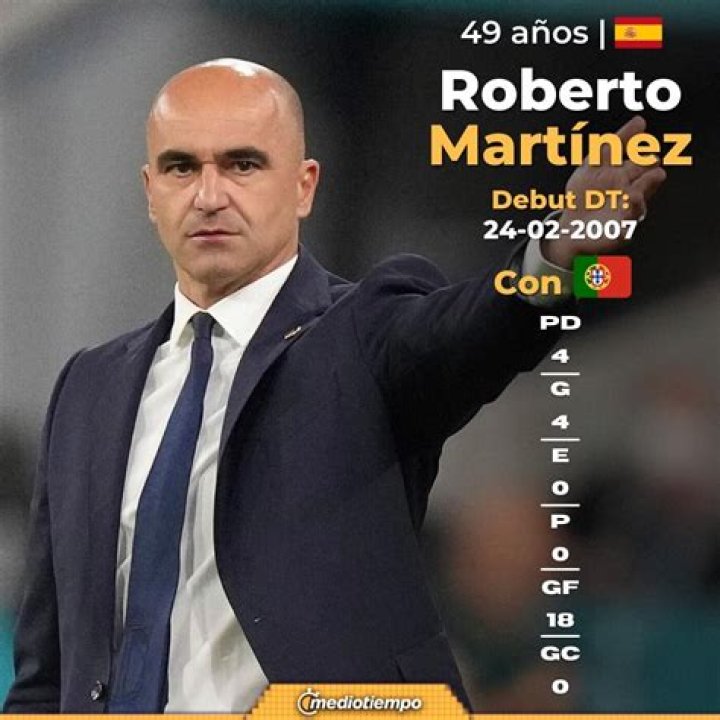 Roberto Martinez - Bio, Age, Wiki, Facts and Family