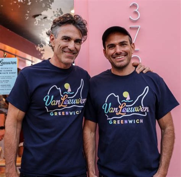 Troy Van Leeuwen - Bio, Age, net worth, Wiki, Facts and Family