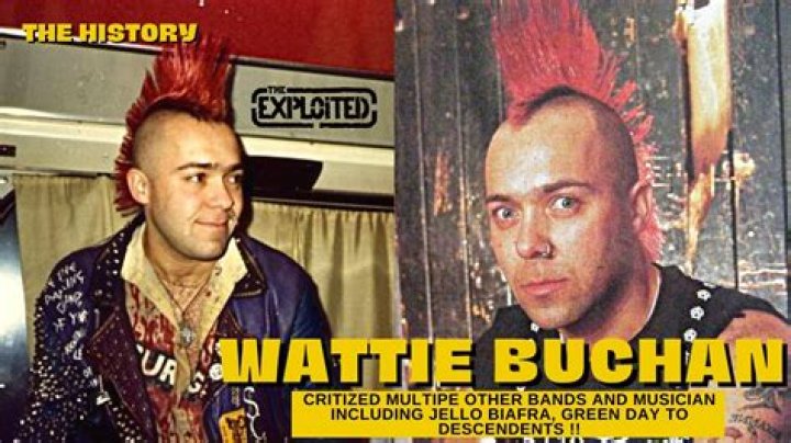 Wattie Buchan - Bio, Age, Wiki, Facts and Family