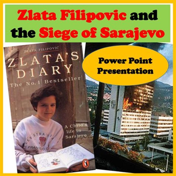 Zlata Filipovic - Bio, Age, Wiki, Facts and Family